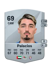 Matías Palacios FIFA Crediti