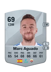 Marc Aguado Pallarés Crediti FC25
