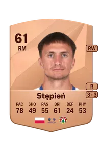 Mateusz Stępień Credit FC 25