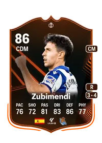 Martín Zubimendi Ibáñez Credit FIFA