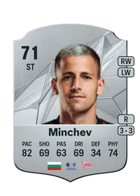 Martin Minchev Monedas FIFA 25