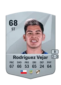 Maximiliano Rodríguez Vejar Crédit FUT
