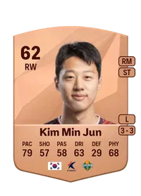 Min Jun Kim Acheter Credit FC 25