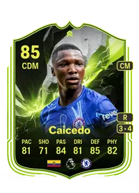 Moisés Caicedo Credit FC25