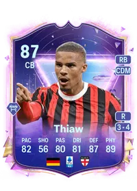 Malick Thiaw Comprar Monedas FC25