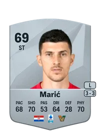 Mirko Maric FUT Coins Kaufen