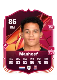Million Manhoef Compra Monedas FC25