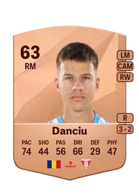 Marian Danciu FIFA Coins Verkaufen