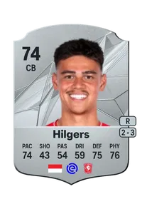 Mees Hilgers Credit FIFA