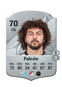 Maximiliano Falcón Crediti FC 25