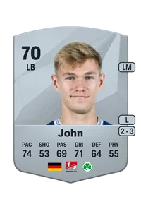 Marco John CreditFUT