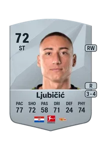 Marin Ljubicic EA FC 25 Coins Kaufen