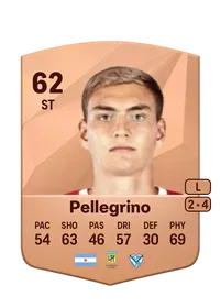 Mateo Pellegrino Acheter Des Credit FC 25
