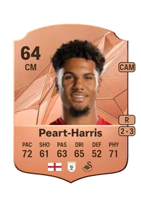 Myles Peart-Harris FIFA 25 Coins