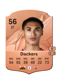 Marcus Dackers Credit FC25