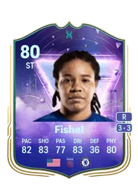 Mia Fishel CreditFUT
