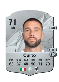 Marco Curto FIFA Ultimate Team Coins Kaufen