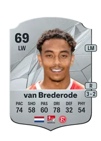 Myron van Brederode FIFA Crediti