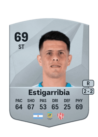 Marcelo Estigarribia Coins Kaufen EA FC 25
