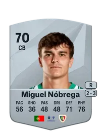 Miguel Raimundo Nóbrega Crediti FIFA 25