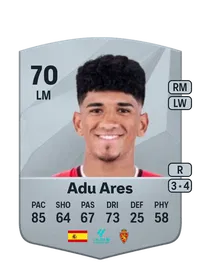 Malcom Adu Ares Djaló Achat Credit FC 25