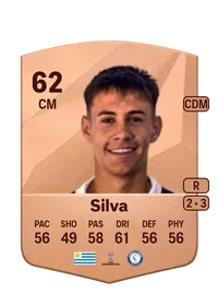 Matías Silva FIFA Coins Kaufen PS5
