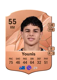 Marcus Younis Acheter Credit FC25