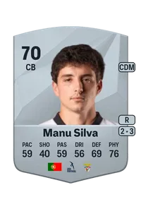Manuel Jorge Silva Monedas FC 25