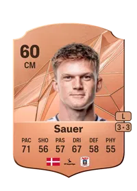 Mathias Dahl Sauer FIFA Coins Verkaufen