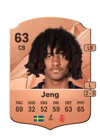 Malcolm Jeng Comprar Monedas FC25