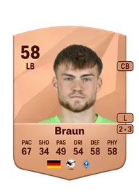 Manuel Braun Coins FUT