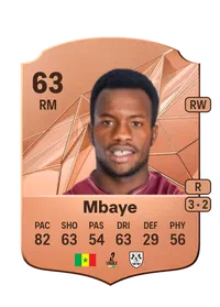 Malick Mbaye CreditFUT