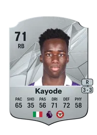 Michael Kayode FIFA 25 Coins