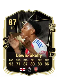 Myles Lewis-Skelly Credits FC 25