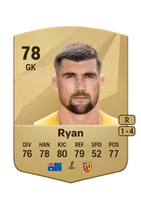 Mathew Ryan Crediti FIFA 25