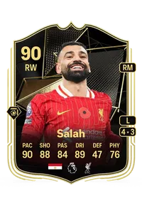 Mohamed Salah