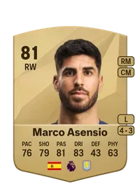Marco Asensio Willemsen EA FC 25 Coins