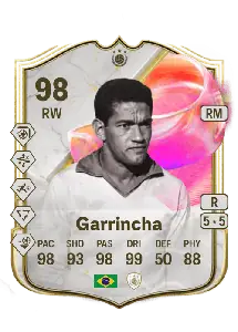 Manuel Franc. dos Santos FIFA 25 Coins