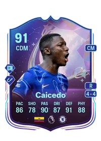 Moisés Caicedo FIFA 25 Coins