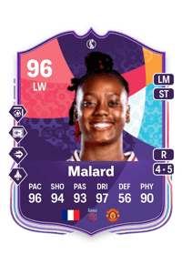Melvine Malard Crédit FUT