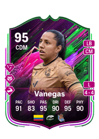 Manuela Vanegas Acheter Credit FC25