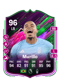 Murillo Costa dos Santos FIFA Coins