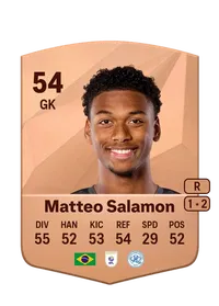 Matteo Salamon FIFA Münzen Kaufen