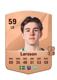 Max Larsson Compra Monedas FC 25