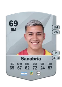 Mario Sanabria Crediti Per FIFA
