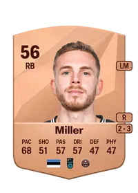 Martin Miller Compra Monedas FC 25