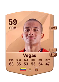 Miguel Vegas Acheter Credit FC25