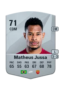Matheus Isaias dos Santos Acheter Des Credit FC 25