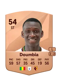 Mamadou Doumbia Coins FUT