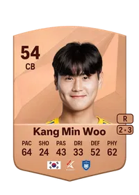 Min Woo Kang Comprar Monedas FC25